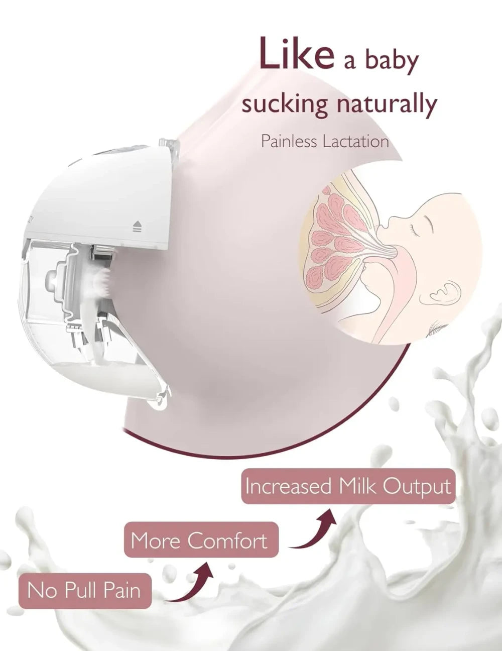 Momcozy M5 Wearable Breast Pump