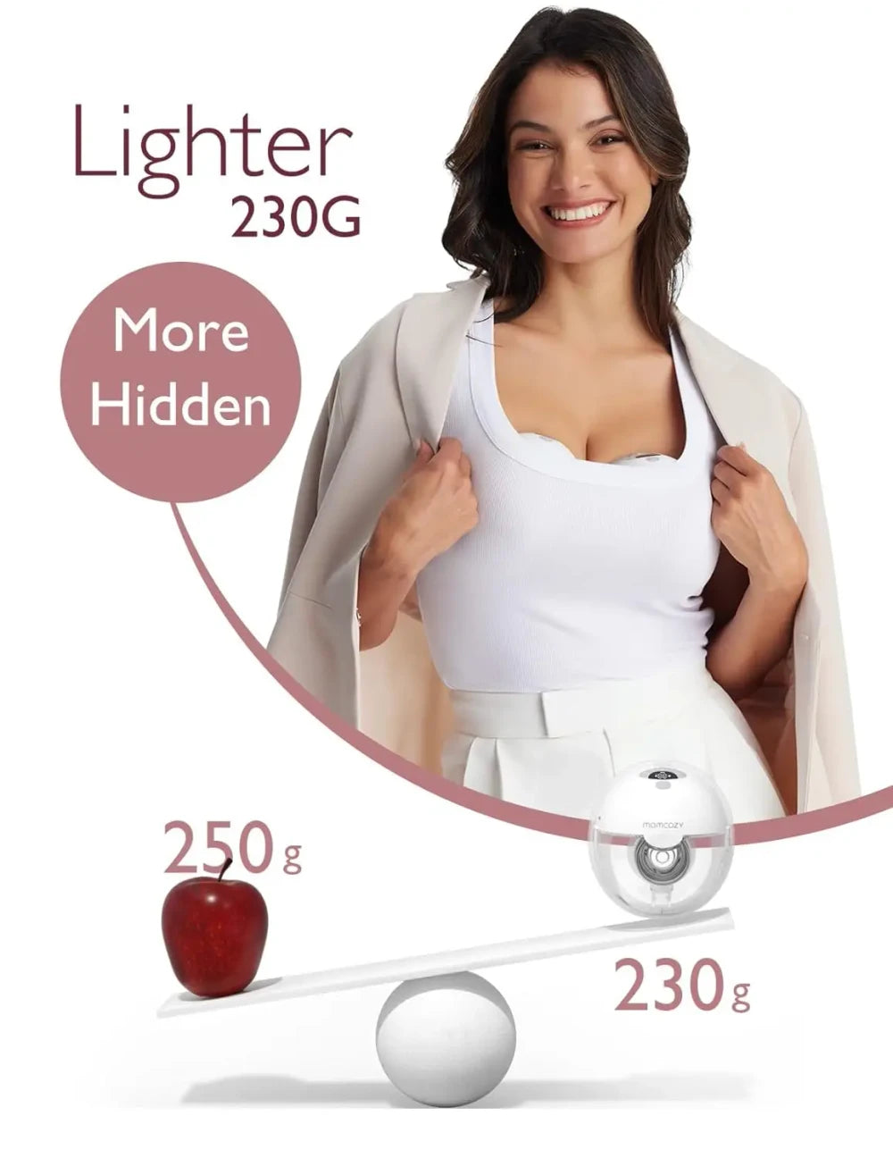Momcozy M5 Wearable Breast Pump